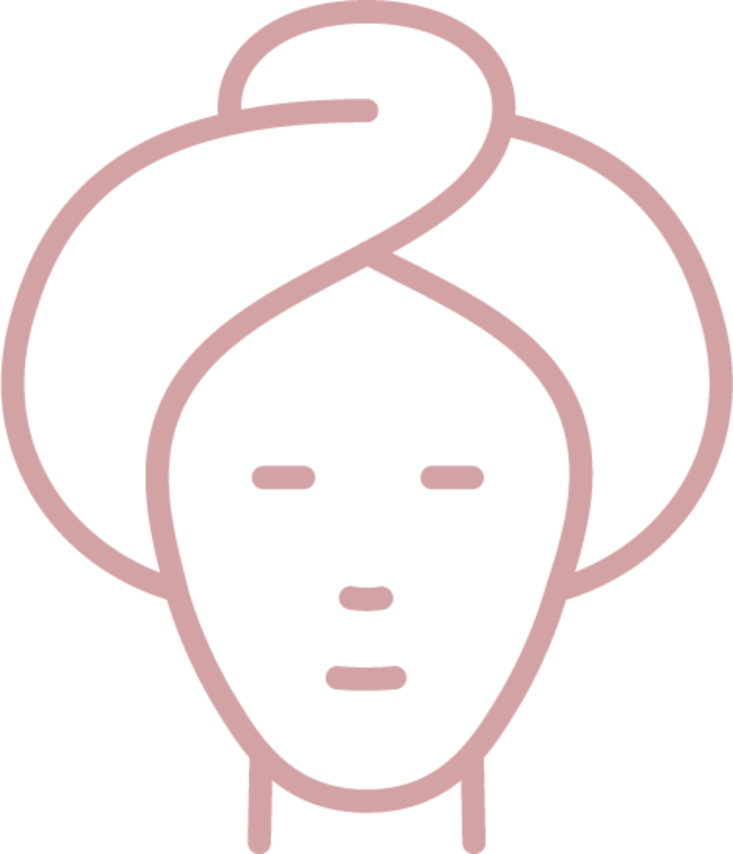 Cuidado Facial Avanzado