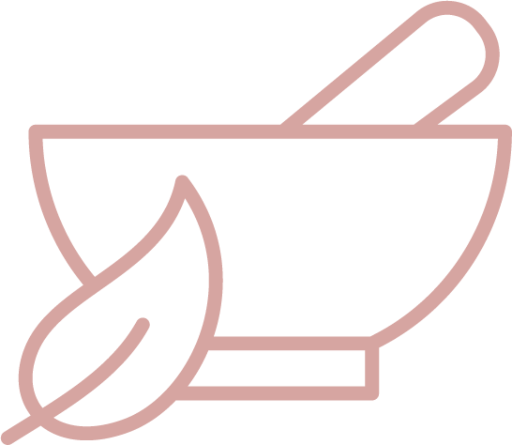 Micropigmentación y Mirada